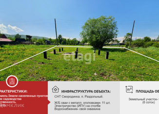 Продается участок, 6 сот., поселок Кеткино