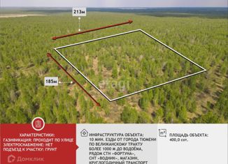 Продаю участок, 400 сот., садоводческое некоммерческое товарищество Разбахта