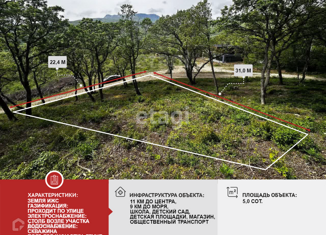 Продаю земельный участок, 5.5 сот., село Лучистое