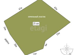 Продам земельный участок, 25 сот., Мирновское сельское поселение