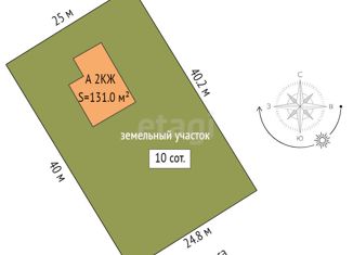 Продается дом, 131 м2, посёлок Саргазы