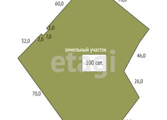 Продается участок, 100 сот., село Софиевка, Воронежская улица