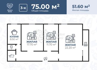 Продается трехкомнатная квартира, 75 м2, Волгоград, Чигиринская улица, 2, район Дар-Гора
