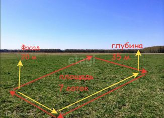 Продажа участка, 7 сот., Темрюк, Центральная площадь