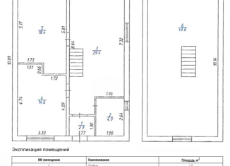 Продажа дома, 130 м2, село Ягул, Южный проезд