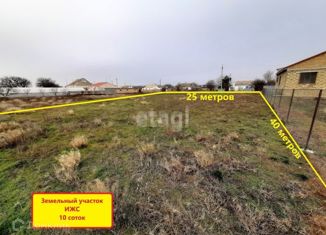 Продажа земельного участка, 10 сот., село Куликовка, Винницкая улица