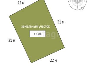 Продам дом, 70 м2, Красноярский край, садоводческий потребительский кооператив Строитель, 148