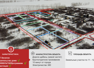 Продаю земельный участок, 12.1 сот., СНТ Весёлое