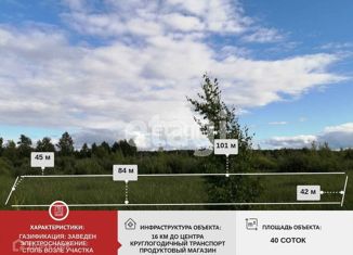 Продажа участка, 40 сот., СНТ Поляна, Длинная улица