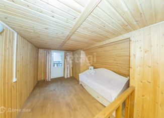 Продается участок, 4 сот., СДТ Дорожник, СДТ Дорожник, 20