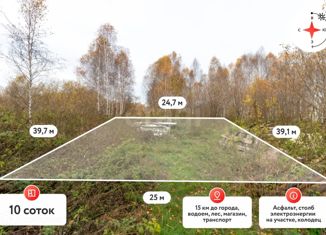 Участок на продажу, 10 сот., СНТ Лесная сказка