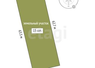 Продаю участок, 15 сот., СНТ Искра-2, Вишнёвая улица