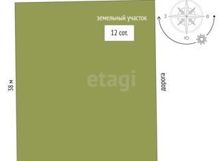 Продаю участок, 12 сот., село Мирное