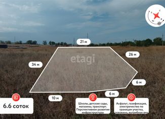 Продается земельный участок, 6.6 сот., село Урожайное