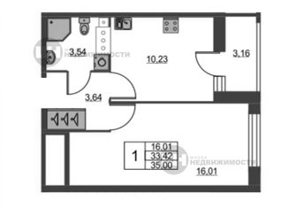 Продажа 1-комнатной квартиры, 35 м2, Санкт-Петербург, ЖК Триумф Парк, Среднерогатская улица, 13к1
