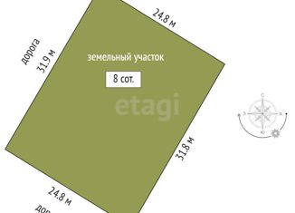 Продается земельный участок, 8 сот., село Салаирка