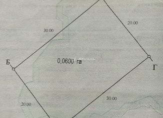 Продам земельный участок, 6 сот., посёлок городского типа Молодёжное