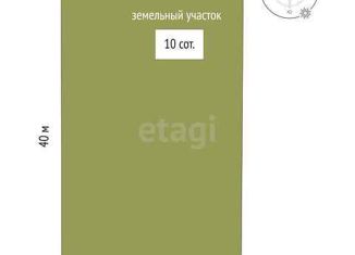 Участок на продажу, 10 сот., село Тюнево