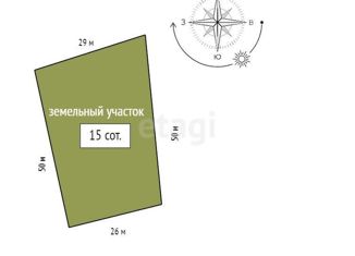 Продаю земельный участок, 15 сот., село Никольское