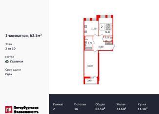 Продажа 2-комнатной квартиры, 62.5 м2, Санкт-Петербург, Манчестерская улица, 5к1, Выборгский район