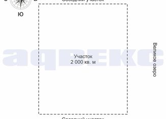 Продам земельный участок, 20 сот., поселок Великое, Центральная улица