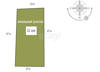 Дом на продажу, 360 м2, ДНТ Любимое, Малиновая улица