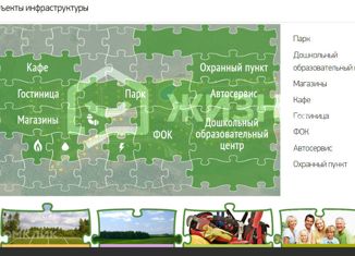 Продается участок, 8 сот., посёлок городского типа Верхнее Дуброво, Дачная улица, 22