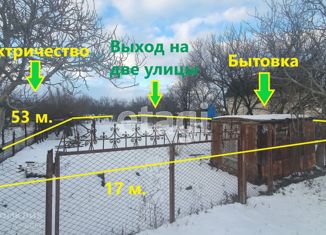 Продается участок, 8.1 сот., садоводческое товарищество Минерал