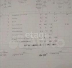 Продаю дом, 57.1 м2, село Алейниково, Южная улица