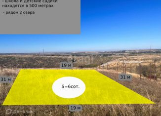 Продается участок, 6 сот., садовые участки Строитель