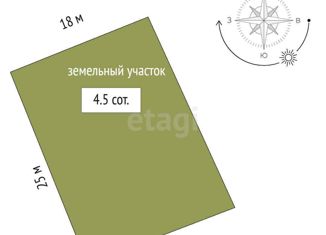 Продажа дома, 20 м2, Тюмень, Лесная улица, Восточный округ