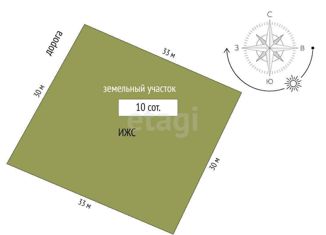 Продаю участок, 10 сот., село Софиевка, улица Ломоносова, 62