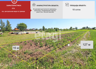 Продам земельный участок, 18 сот., деревня Желохово, деревня Желохово, 38