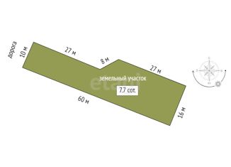 Продажа участка, 7.7 сот., село Мазанка