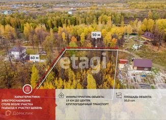 Продам участок, 30 сот., садовое товарищество Сотовик