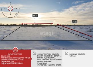 Продам участок, 7.5 сот., садоводческое товарищество Калинка, Солнечная улица, 127