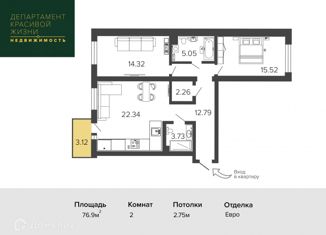 Продается 2-комнатная квартира, 76.9 м2, Санкт-Петербург, Аптекарский проспект, 18, ЖК Сканди Клуб