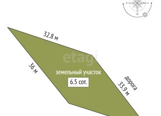 Продам участок, 6 сот., СНТ Пейзаж, Колодезная улица