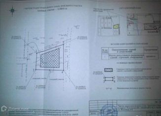 Земельный участок на продажу, 8 сот., Таганрог, Вишнёвая улица, 15-4