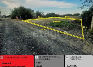 Продам земельный участок, 5.1 сот., садоводческое товарищество Протон