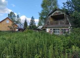 Продажа участка, 5.3 сот., СНТ Маяк