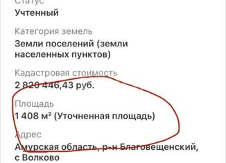 Продам участок, 14.1 сот., село Волково, Школьный переулок
