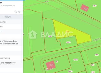 Участок на продажу, 5.5 сот., посёлок Прииртышский, Молодёжная улица