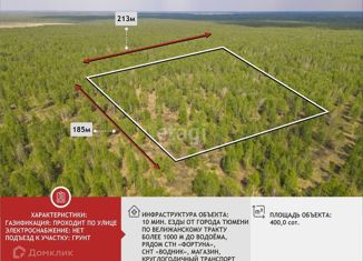 Продам земельный участок, 400 сот., садоводческое некоммерческое товарищество Разбахта