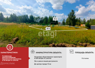 Продается участок, 11.4 сот., деревня Плетенёвка, 4-й Полевой проезд, 24