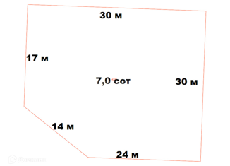 Земельный участок на продажу, 7 сот., поселок Семидворье