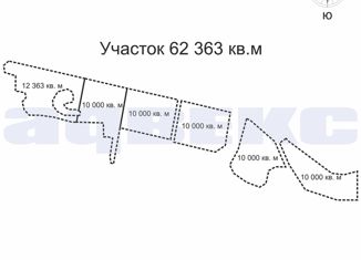 Продам земельный участок, 623.63 сот., поселок Гончарово, Школьная улица, 14