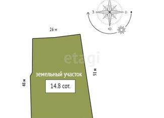 Продается дом, 23 м2, Красноярск, Свердловский район