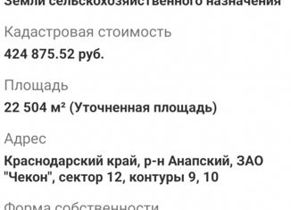 Земельный участок на продажу, 22504 сот., хутор Чекон, Красный переулок