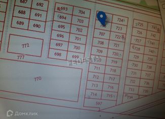 Продается земельный участок, 14.16 сот., село Городище, улица Роза Ветров, 18